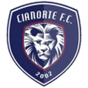 Cianorte U20