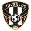 Canberra Juventus