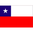 Chile U20 Women
