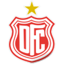 Dorense U20
