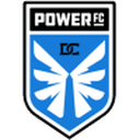 DC Power W