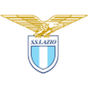 Lazio U20