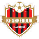 Shkëndija Haraçinë