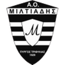 Miltiadis Pyrgos