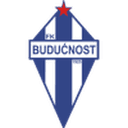 Budućnost U19