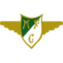 Moreirense U19