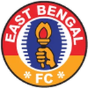 East Bengal W