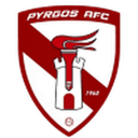 Pyrgos 1968
