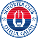 Otelul 2