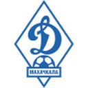 Dynamo Makhachkala U19