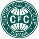 Coritiba U17