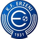 Erzeni Shijak