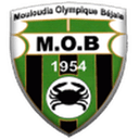 MO Béjaïa