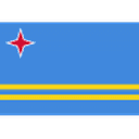Aruba U17