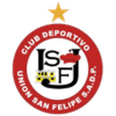 Unión San Felipe