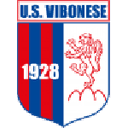 Vibonese
