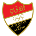 Al Ittihad Ahli Aleppo