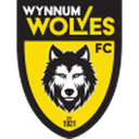 Wolves